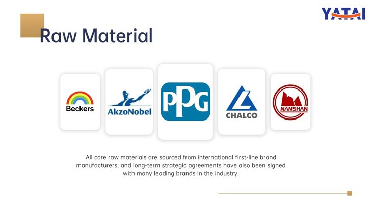 Color Coated Aluminum Coil (Roller Coated) & Corrugated Aluminum Sheet For Roofing | Shandong Yatai Manufacturer high quality